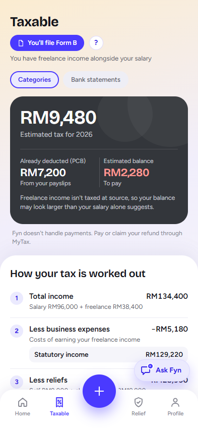 MyHasil taxable income categories screen