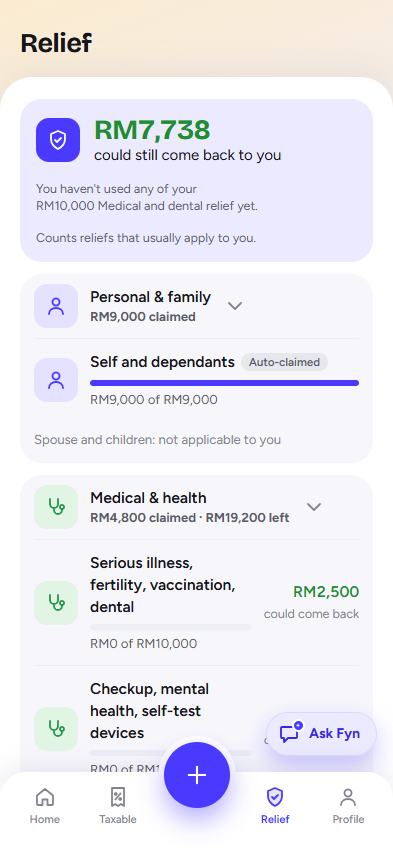 MyHasil relief tracking screen