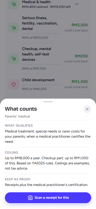 Parents medical relief detail sheet
